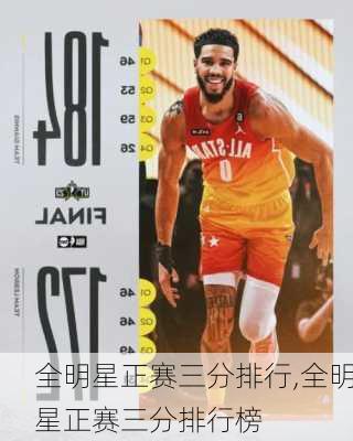 全明星正赛三分排行,全明星正赛三分排行榜