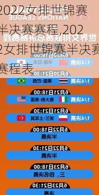 2022女排世锦赛半决赛赛程,2022女排世锦赛半决赛赛程表