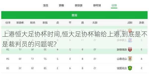 上港恒大足协杯时间,恒大足协杯输给上港,到底是不是裁判员的问题呢?