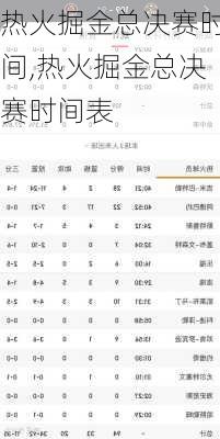 热火掘金总决赛时间,热火掘金总决赛时间表