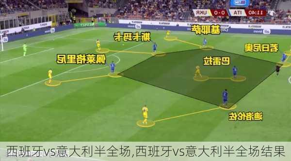西班牙vs意大利半全场,西班牙vs意大利半全场结果