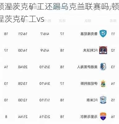 顿涅茨克矿工还踢乌克兰联赛吗,顿涅茨克矿工vs