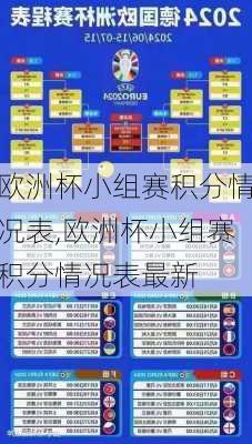 欧洲杯小组赛积分情况表,欧洲杯小组赛积分情况表最新