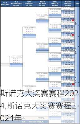 斯诺克大奖赛赛程2024,斯诺克大奖赛赛程2024年