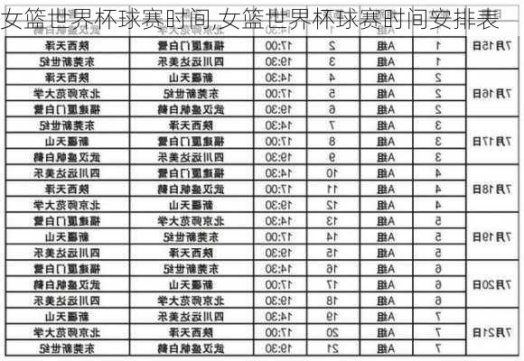 女篮世界杯球赛时间,女篮世界杯球赛时间安排表