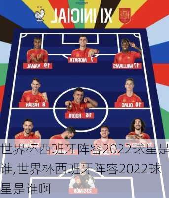 世界杯西班牙阵容2022球星是谁,世界杯西班牙阵容2022球星是谁啊