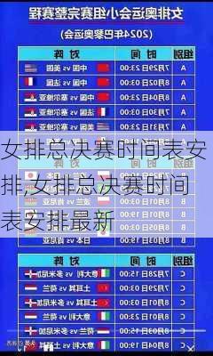 女排总决赛时间表安排,女排总决赛时间表安排最新
