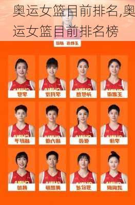 奥运女篮目前排名,奥运女篮目前排名榜