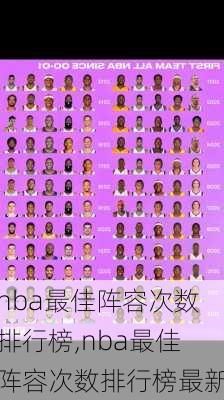 nba最佳阵容次数排行榜,nba最佳阵容次数排行榜最新