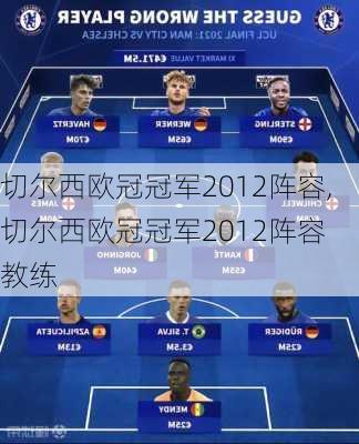 切尔西欧冠冠军2012阵容,切尔西欧冠冠军2012阵容 教练