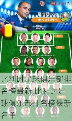 比利时足球俱乐部排名榜最新,比利时足球俱乐部排名榜最新名单
