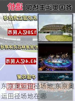东京奥运田径场地,东京奥运田径场地在哪