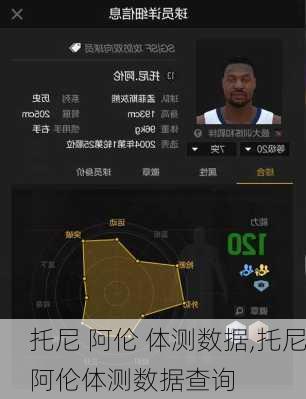 托尼 阿伦 体测数据,托尼阿伦体测数据查询