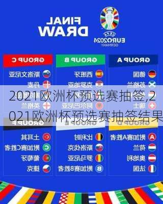 2021欧洲杯预选赛抽签,2021欧洲杯预选赛抽签结果