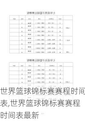 世界篮球锦标赛赛程时间表,世界篮球锦标赛赛程时间表最新