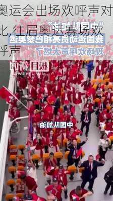 奥运会出场欢呼声对比,往届奥运赛场欢呼声