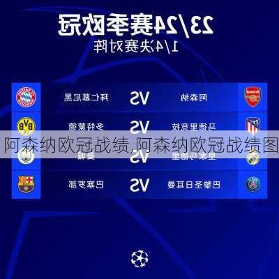 阿森纳欧冠战绩,阿森纳欧冠战绩图