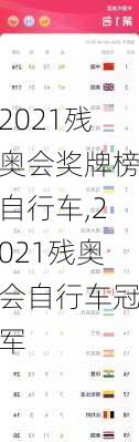 2021残奥会奖牌榜自行车,2021残奥会自行车冠军