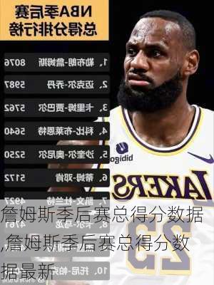 詹姆斯季后赛总得分数据,詹姆斯季后赛总得分数据最新