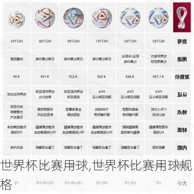 世界杯比赛用球,世界杯比赛用球规格