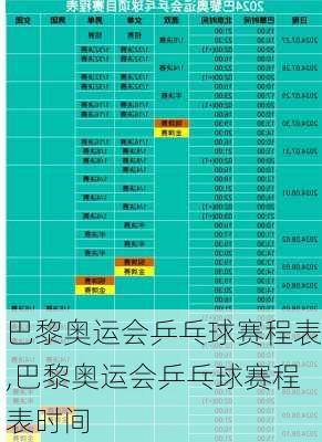 巴黎奥运会乒乓球赛程表,巴黎奥运会乒乓球赛程表时间