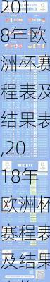 2018年欧洲杯赛程表及结果表,2018年欧洲杯赛程表及结果表格