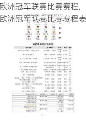 欧洲冠军联赛比赛赛程,欧洲冠军联赛比赛赛程表