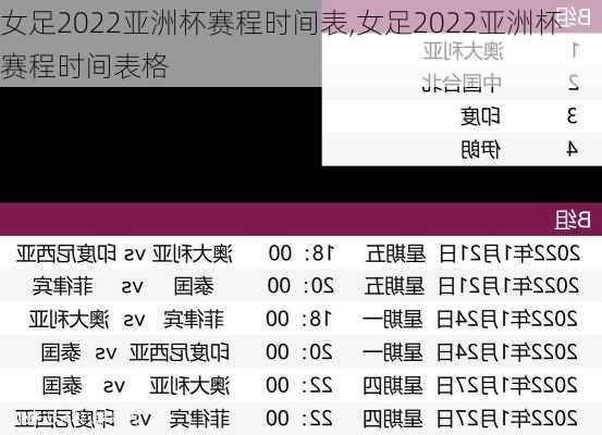 女足2022亚洲杯赛程时间表,女足2022亚洲杯赛程时间表格