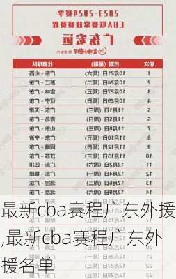 最新cba赛程广东外援,最新cba赛程广东外援名单