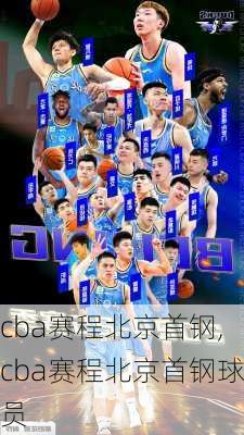 cba赛程北京首钢,cba赛程北京首钢球员