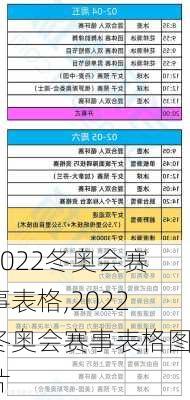 2022冬奥会赛事表格,2022冬奥会赛事表格图片