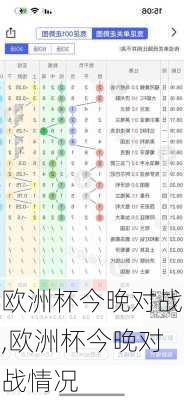 欧洲杯今晚对战,欧洲杯今晚对战情况