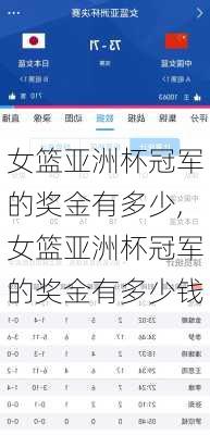 女篮亚洲杯冠军的奖金有多少,女篮亚洲杯冠军的奖金有多少钱