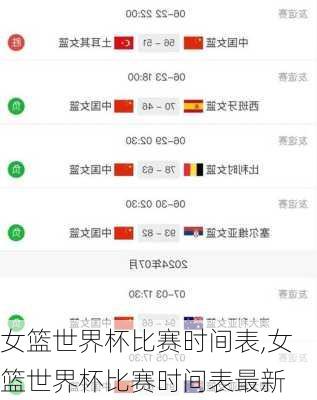 女篮世界杯比赛时间表,女篮世界杯比赛时间表最新