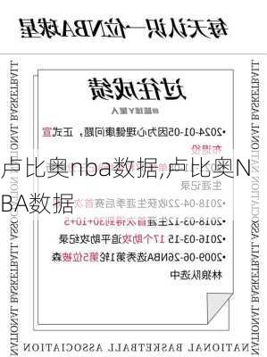 卢比奥nba数据,卢比奥NBA数据