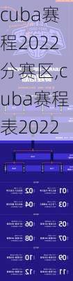 cuba赛程2022分赛区,cuba赛程表2022