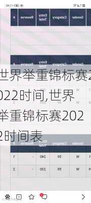 世界举重锦标赛2022时间,世界举重锦标赛2022时间表
