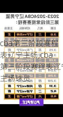 cba第三阶段赛程表辽宁主场,cba第三阶段赛程表辽宁主场球员