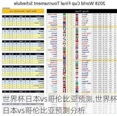 世界杯日本vs哥伦比亚预测,世界杯日本vs哥伦比亚预测分析