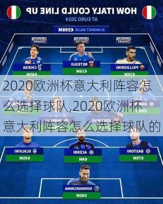 2020欧洲杯意大利阵容怎么选择球队,2020欧洲杯意大利阵容怎么选择球队的