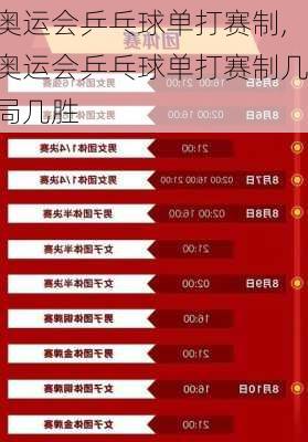 奥运会乒乓球单打赛制,奥运会乒乓球单打赛制几局几胜