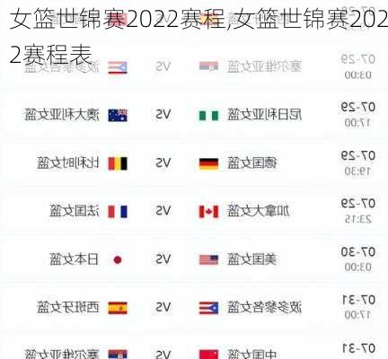女篮世锦赛2022赛程,女篮世锦赛2022赛程表