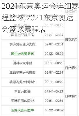 2021东京奥运会详细赛程篮球,2021东京奥运会篮球赛程表