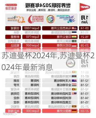 苏迪曼杯2024年,苏迪曼杯2024年最新消息