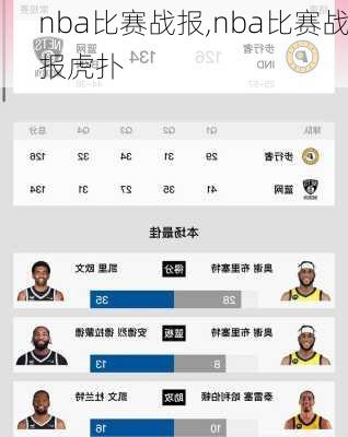 nba比赛战报,nba比赛战报虎扑