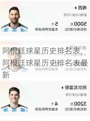 阿根廷球星历史排名表,阿根廷球星历史排名表最新