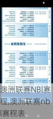 澳洲联赛NBl赛程,澳洲联赛nbl赛程表