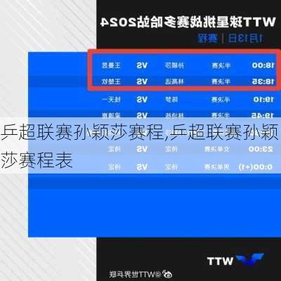 乒超联赛孙颖莎赛程,乒超联赛孙颖莎赛程表