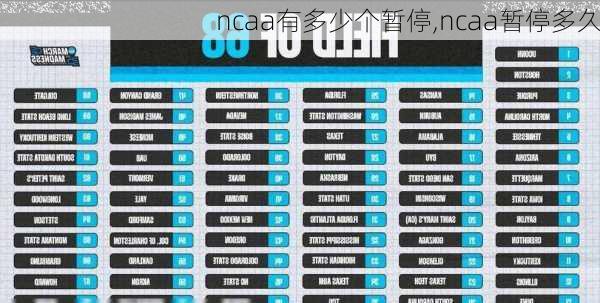 ncaa有多少个暂停,ncaa暂停多久
