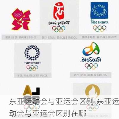 东亚运动会与亚运会区别,东亚运动会与亚运会区别在哪